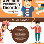 Why it is crucial to give importance to AVPD