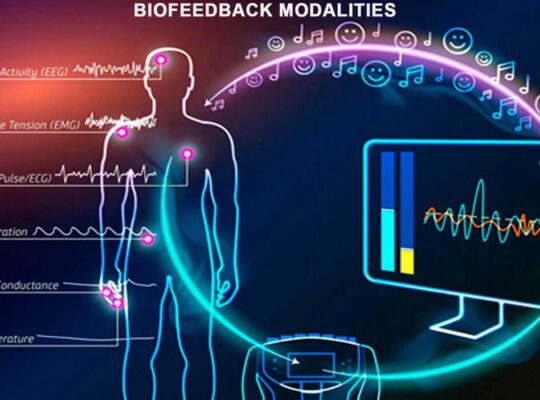 Biofeedback for overall well being