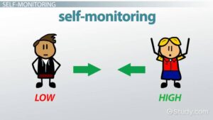 self monitoring high and low